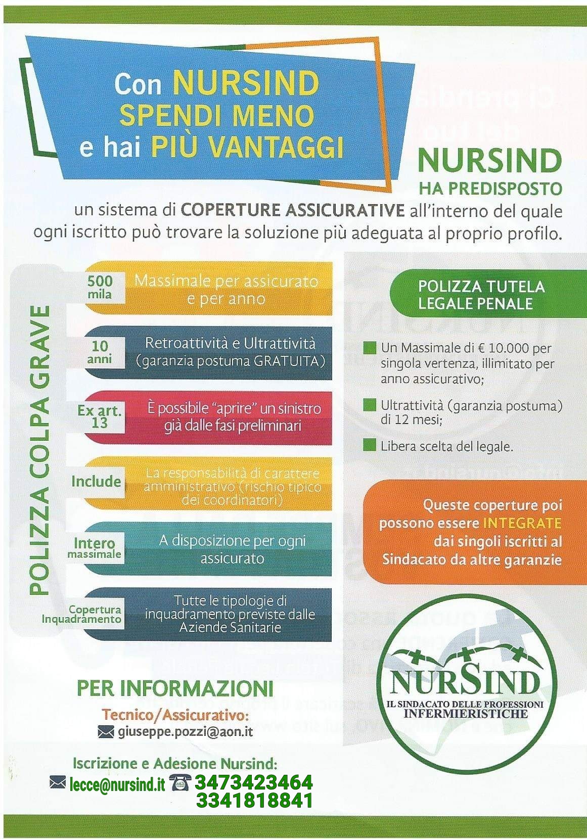 Convenienza Polizza